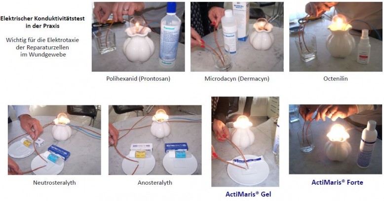 jakfunguje-actimaris-8