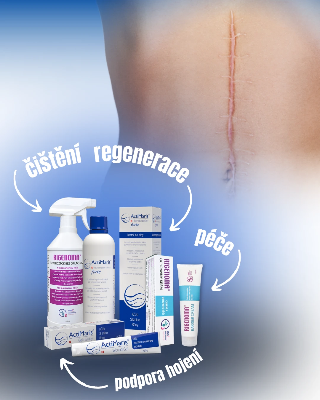 ActiMaris a RIGENOMA produkty + jitva na břiše ActiMaris a RIGENOMA produkty + jitva na břiše